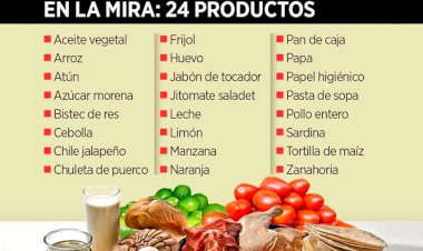 Pacto para frenar la Inflación, otra ocurrencia de la 4T