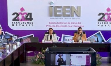 ¿A quiénes beneficia el proceso electoral?